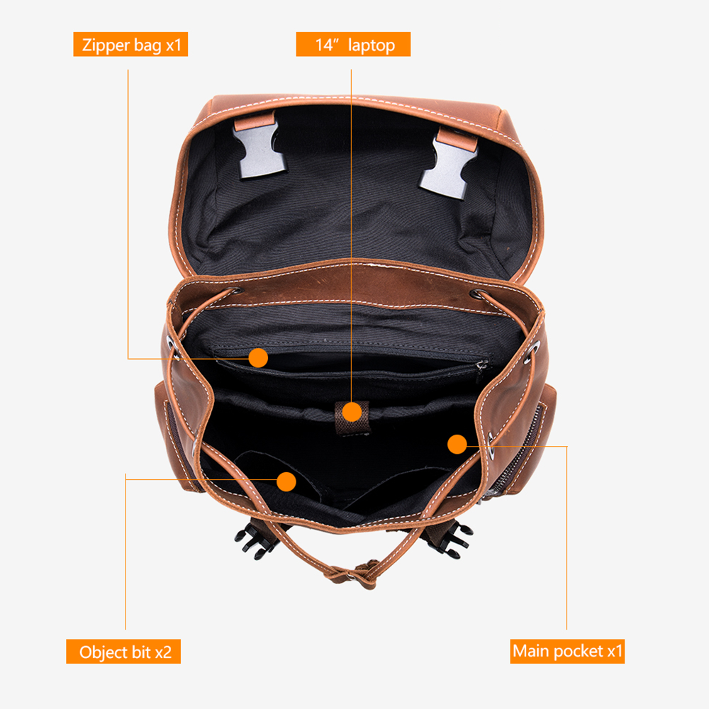 The Ruck | Men's Leather Backpack Rucksack Bookbag